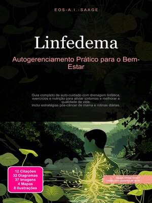 cover image of Linfedema